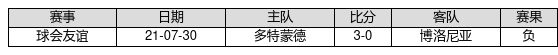 狂飙前夜？金价过山车暗藏杀机v3.9.5 官方安卓版