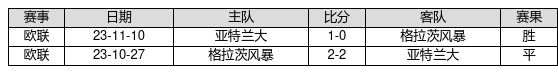 亲子猜谜日：6道新谜语+上期答案全解析v5.8.4 官方安卓版