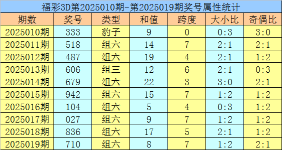 别告诉妈妈安装下载截图