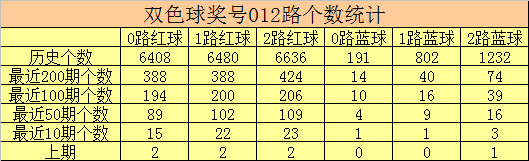 世乒赛爆冷，首位世界冠军输球，30日赛程公布港澳狭路相逢v2.9.4 官方安卓版