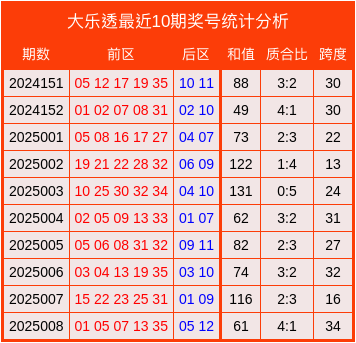 要不咱们小酌一杯？特朗普为了查尔斯三世取消威士忌关税