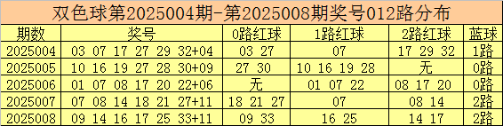 亲子猜谜日：6道新谜语+上期答案全解析v2.7.2 官方安卓版