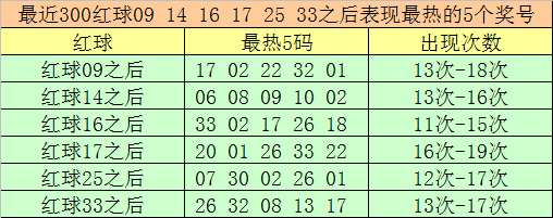金融小子44亿买首富命根子，三步截胡两大巨头，影院帝国换新主
