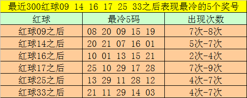 首都文明播报：工体近6万球迷向北京榜样、冬残奥冠军杨金桥致敬