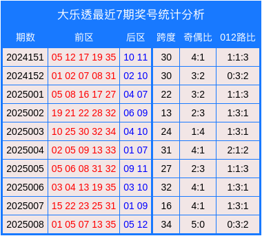 五一首日黄石多个景区迎来客流高峰