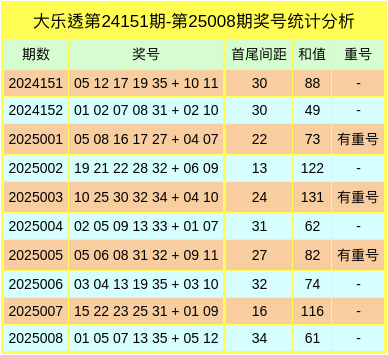 挪威“企鹅”反舰导弹：峡湾边的海上利刃v8.6.5 安卓手机版