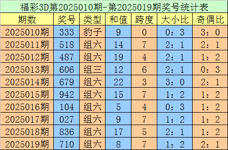 五则寓言，五把钥匙：读懂人性，管好自己