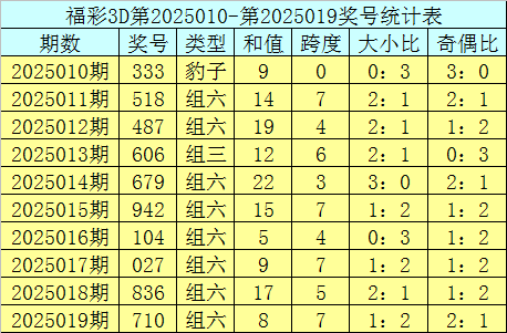 2026年4月蓟州民宿考察：叁喜儿民宿以“亲子+团建”双核驱