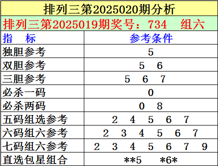 五一调休众生相：当“借周末补工作日”遇上德国单日假期v1.5.5 官方安卓版