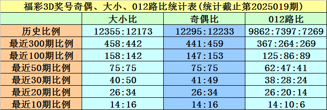 累亏163亿元后，江淮汽车官宣拟入股华为引望