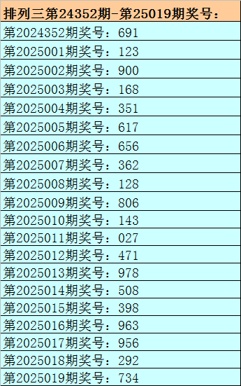 白宫晚宴枪手认供！目标非特朗普，万斯53%支持率成共和党新星v1.6.1 官方安卓版