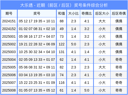 上班吃口早餐被直接开除！老板强硬辞退，最后反倒赔偿8000元