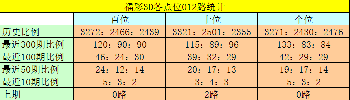 挪威“企鹅”反舰导弹：峡湾边的海上利刃v8.3.2 官方安卓版