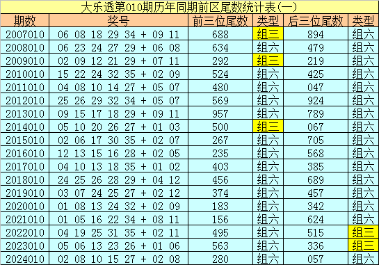 【公司实务】公司违法减资责任条款的理解与适用