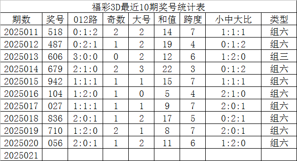 强化知识产权行政保护，安徽出台56条举措v6.9.9 官方安卓版