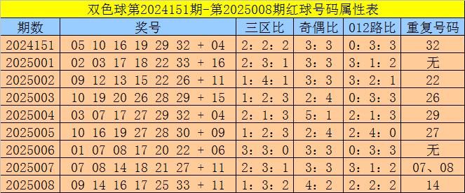 金融小子44亿买首富命根子，三步截胡两大巨头，影院帝国换新主