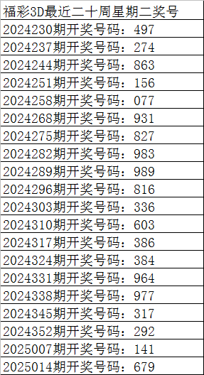 都是杨家将的后代，杨文举救下杨文广，哥哥为何不识亲弟弟？v4.8.8 官方安卓版