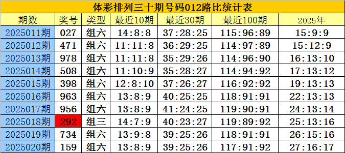 「万福借包子救人？这剧最大的骗局，是把王阳塞进片头充门面」