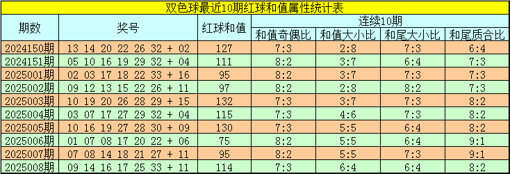 突发！航班落地后撞上机场廊桥 东航致歉v8.8.7 官方安卓版