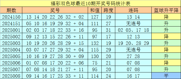 狂飙前夜？金价过山车暗藏杀机v3.5.6 官方安卓版