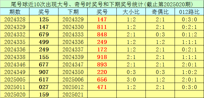 国资动态 | 城建集团：精修“最美赛道”，护航马拉松开跑v1.5.4 官方安卓版
