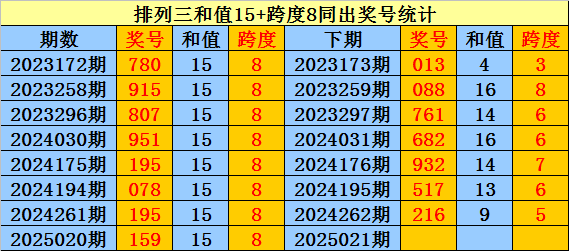 要不咱们小酌一杯？特朗普为了查尔斯三世取消威士忌关税