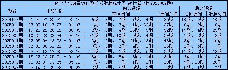 伊人网站截图