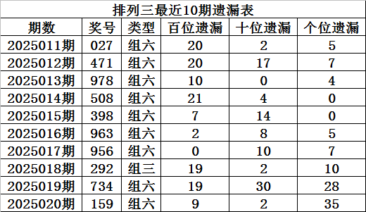 非常实用！专家揭秘Okupas不想让你知道的3个法律技巧v2.9.7 官方安卓版