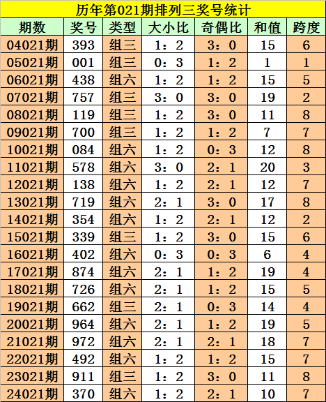 app软件介绍通用