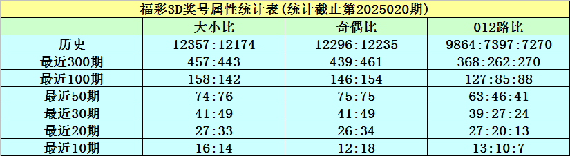韩国瑜碰不得？侯友宜、赵少康、江启臣粉墨登场，郑丽文表态亮了v9.6.1 官方安卓版