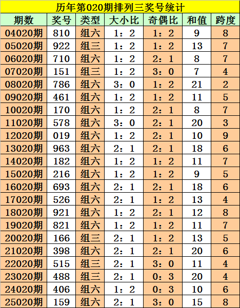 36层高楼无电梯，男子半生背负两位女子上下楼