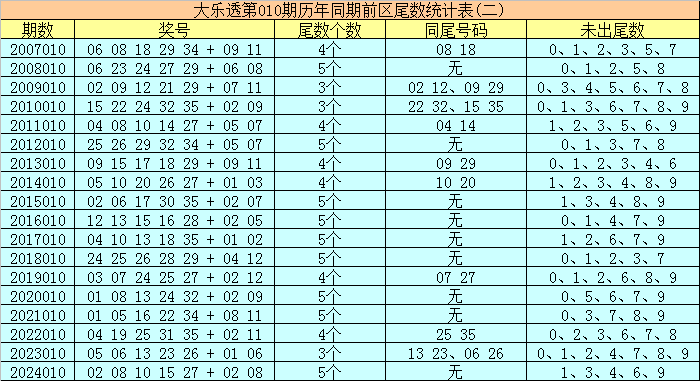 抖音上线付费聊天装扮商城，对标QQ首次试水社交商业化