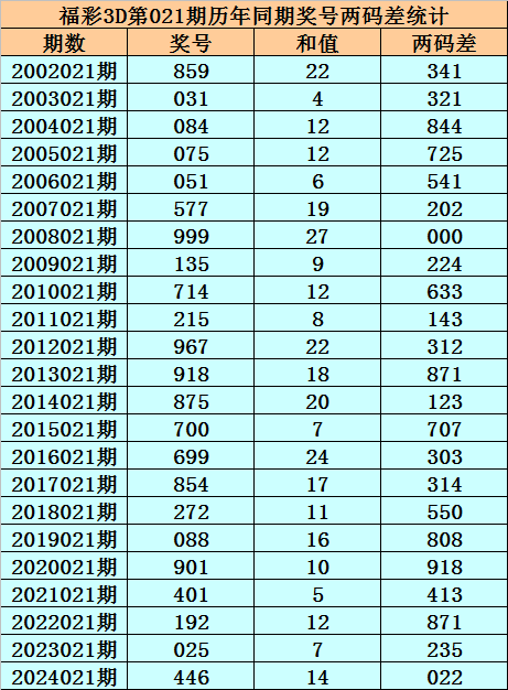 庞大集团证券索赔案新进展：石家庄开庭在即，长春立案后仍待推进v2.6.8 官方安卓版