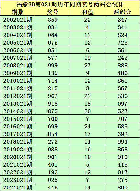 巴黎动物园私享指南：在狮吼与企鹅凝视中开派对