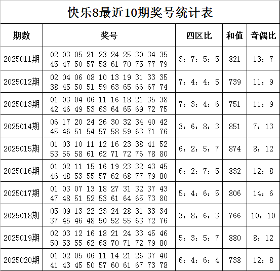 超高龄+心脏疾病双重考验，海宁50多岁孕妇平安产子