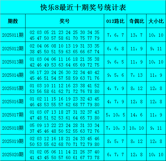 人生聚散皆有定数，那些该遇见的人终会在某个路口不期而遇