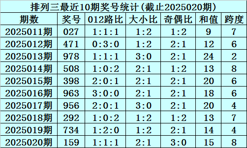 超高龄+心脏疾病双重考验，海宁50多岁孕妇平安产子