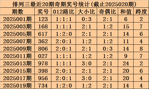 狂飙前夜？金价过山车暗藏杀机