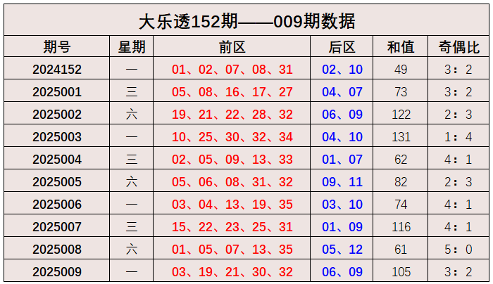 小说：三王妃落水后性情大变，从软弱到彪悍，三王爷反追着贴上去v7.1.6 安卓手机版