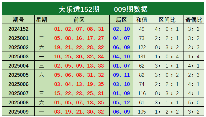 看不见的战场：为什么说基础研究，决定了你我的未来？