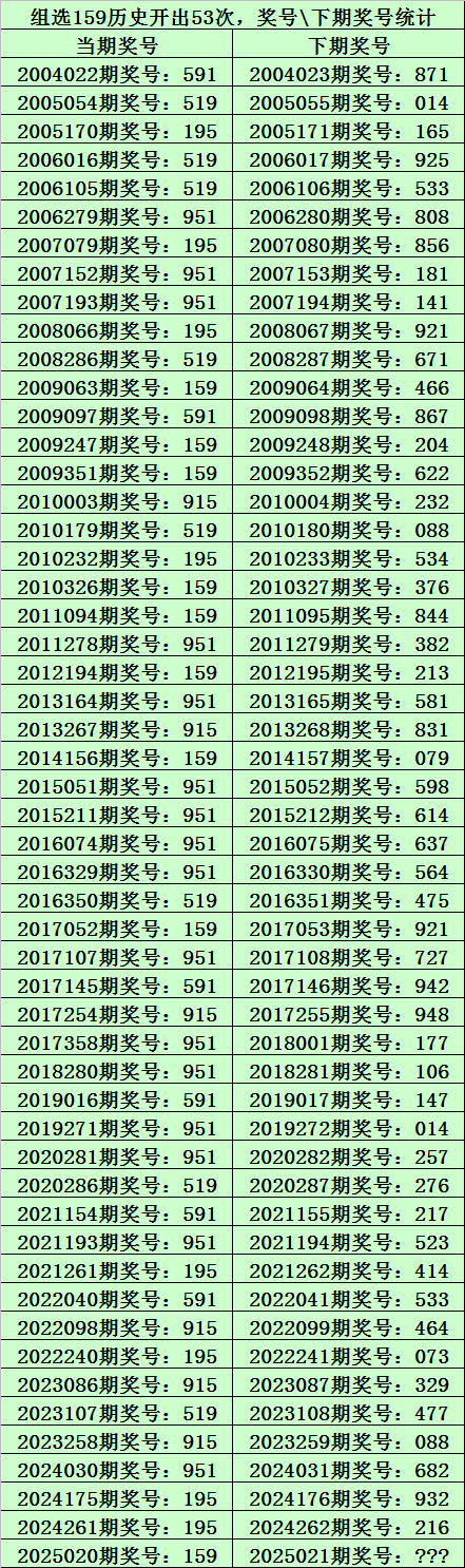 庞大集团证券索赔案新进展：石家庄开庭在即，长春立案后仍待推进v1.5.5 官方安卓版