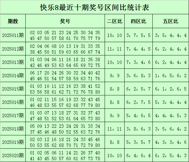 十年暗恋终成糖，合租屋里的双向奔赴v1.3.6 官方安卓版