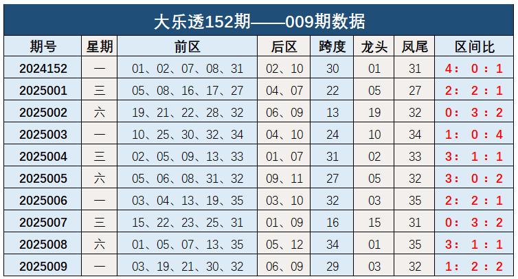 小说：青帽杵作传人遭怪尸缠身？三枚大印一出手，死人开口道真相
