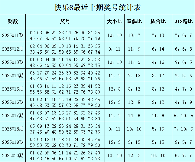 五一暗藏多重利空，节后A股这类股票大概率下跌
