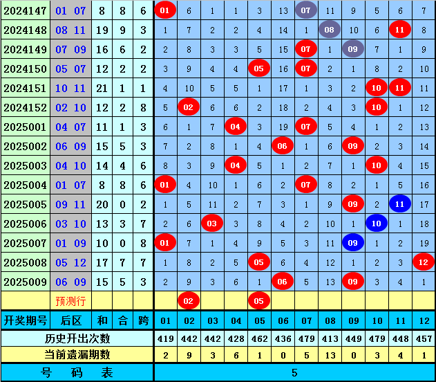 【文学】6部烧脑悬疑好剧，悬疑党熬夜狂追的心头好