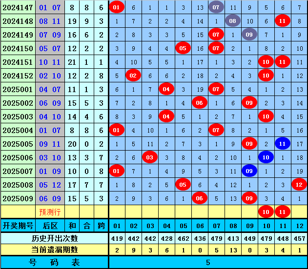 白沙镇：假期首日文旅火热 藿溪泛舟古韵留香