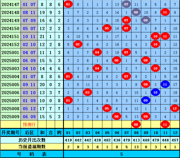 金融小子44亿买首富命根子，三步截胡两大巨头，影院帝国换新主