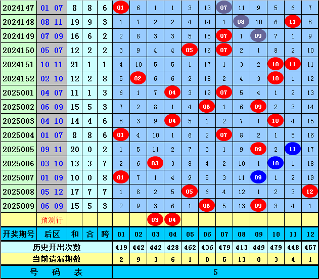 墨骨存清气，孤梅照本心——王冕创作《墨梅图》