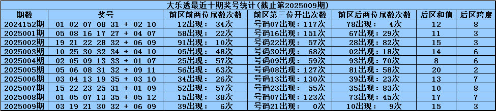 app软件介绍通用