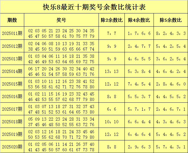 外资疯狂扫货，说他们做空？我查了数据发现全是假的。